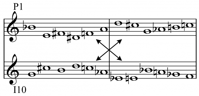 Schoenberg - Variations for Orchestra op. 31 tone row.png